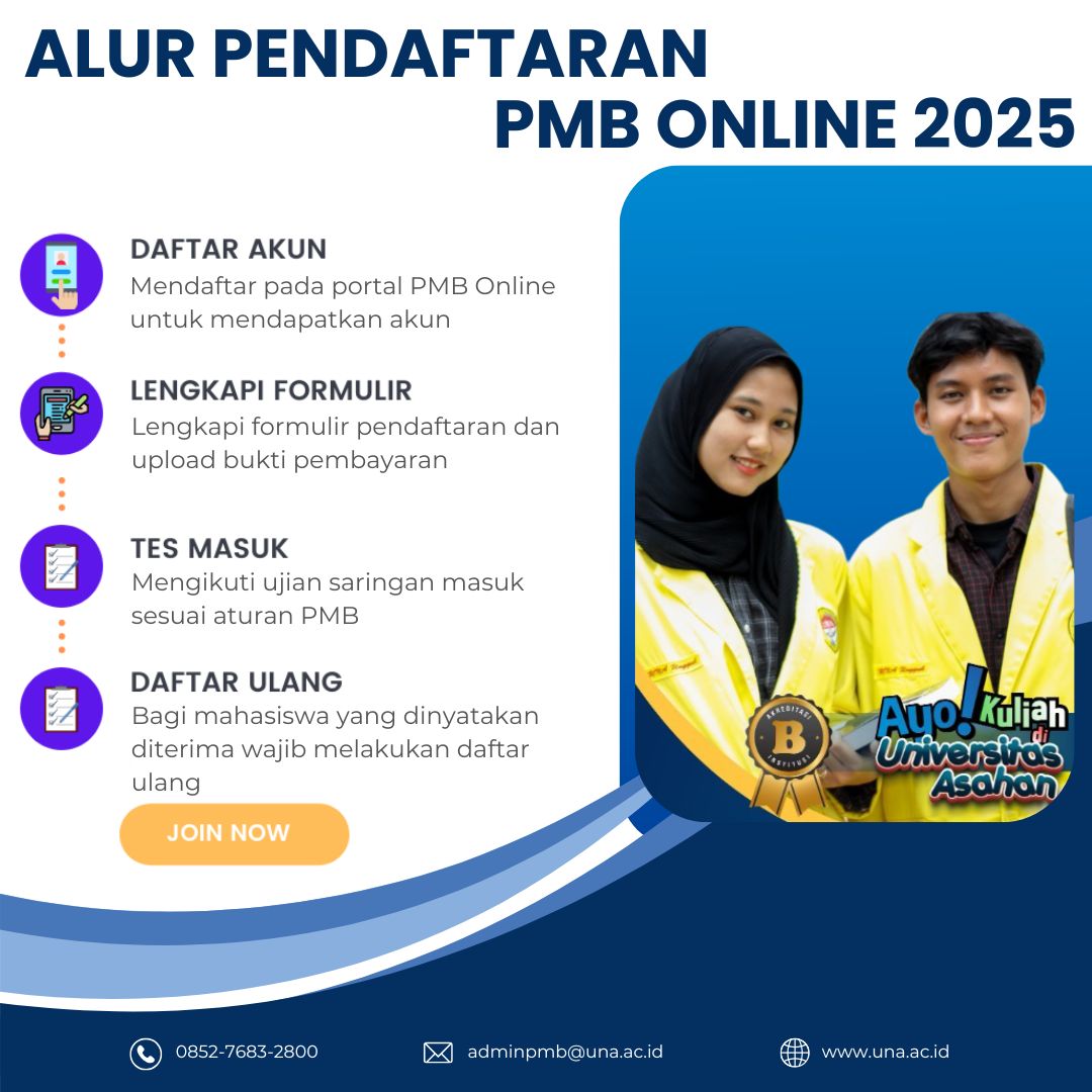 Alur Pendaftaran